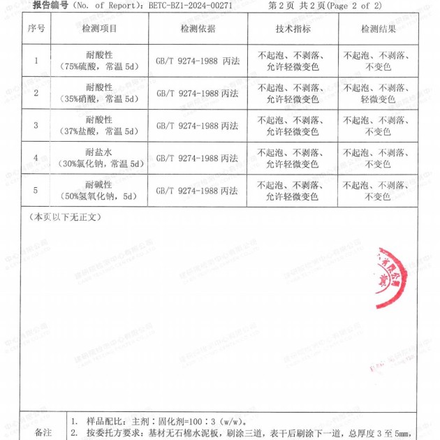 鄢陵重防腐地坪,鄢陵超强耐腐蚀涂料产品图4